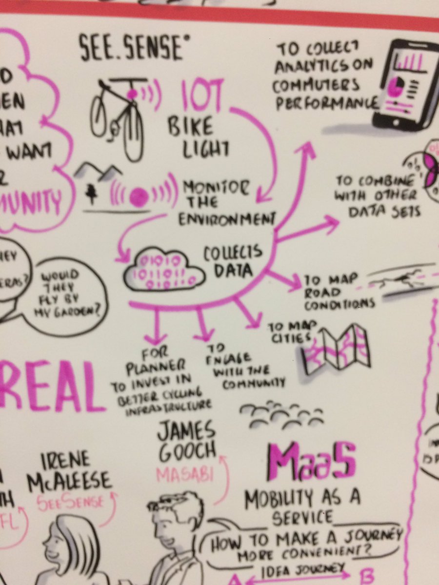 _FelipeCaro's tweet photo. Mobility made real - a view from the future #livescribe from a brilliant line up @futurecitiescat #CityX2018 @davidaltabev @KathyQNothstine @TfL @_IreneMc @jamesgooch19 #themobilecity https://t.co/EWF6WE1TZQ