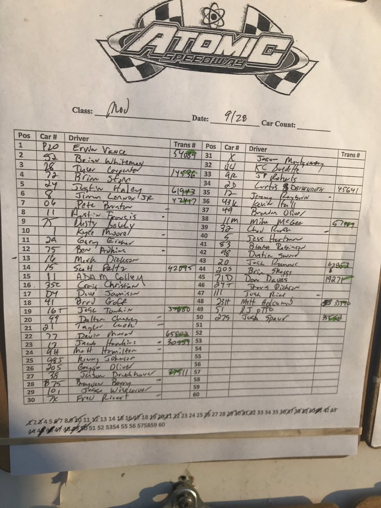 sword_racing98's tweet photo. 50 mods here at Atomic . https://t.co/2wOj3mDoPx