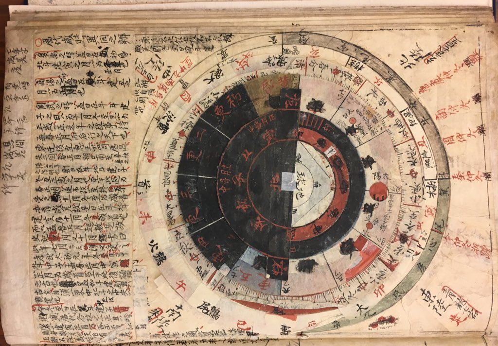 Ben Gross (@bhgross144) on Twitter photo Volvelle from a 19th century Japanese manuscript discussing geocentric #astronomy, intended to illustrate the changing positions of the planets. Nearly three years after I arrived <a href="/LindaHall_org/">Linda Hall Library</a>, the treasures in our rare book collection continue to astonish me. #histSTM #sciart Volvelle from a 19th century Japanese manuscript discussing geocentric #astronomy, intended to illustrate the changing positions of the planets. Nearly three years after I arrived <a href="/LindaHall_org/">Linda Hall Library</a>, the treasures in our rare book collection continue to astonish me. #histSTM #sciart