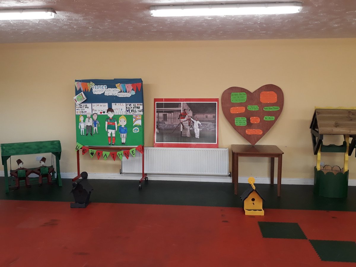 Niall Kennedy (NBK) tweet media