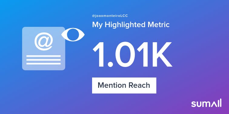 joaomonteiroLCC's tweet photo. My week on Twitter 🎉: 1 Mention, 1.01K Mention Reach. See yours with https://t.co/HKJDVhBX6F https://t.co/3UImuFU6sQ