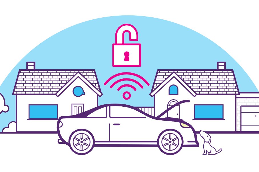 N5Dave's tweet photo. Unknown Digital Threats To Your Cars Security! https://t.co/TbXTXuhvXN
#DigitalAttack #Car #Drivers #Theft #Hacker #VehicleSecurity #Insurers #Keyless #CarTheft #SteeringLock #Relaying #Connected #PhonePhishing #CarAccess #KeySignal #Microwave #FaradayCage #CarHacking #Protection https://t.co/QZsAP8iiIx