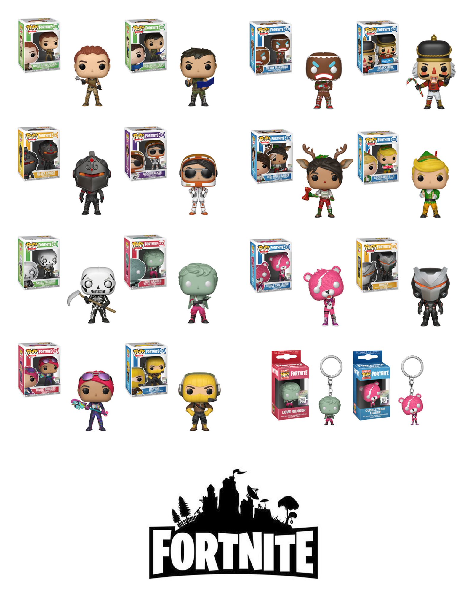 funko box of fun upc codes