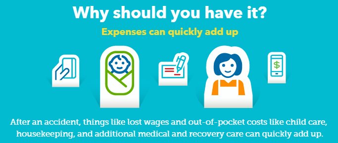 LifeSecureTweet's tweet photo. Expenses can quickly add up after an accidental #injury. #Accident #insurance can help you handle the costs of daily living and unexpected medical bills after an accident. #voluntarybenefits https://t.co/6gXIqBjZ7H