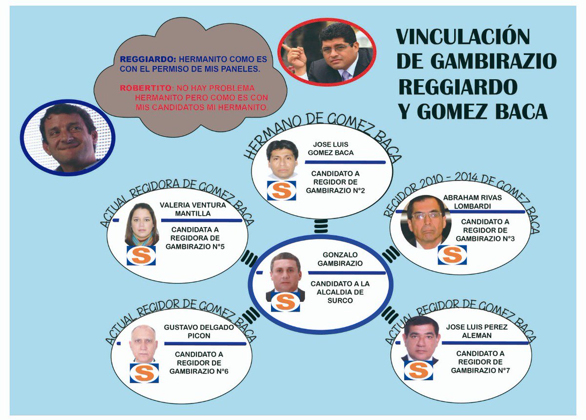 Ernesto08623911's tweet photo. @RPPNoticias https://t.co/XUKuoIKpSN