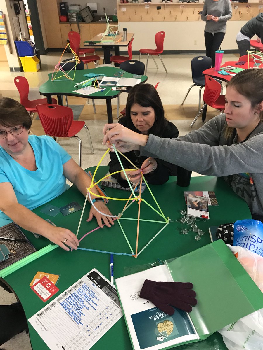 teacher_rlk's tweet photo. Working collaboratively playing the Brain Architecture Game. @CranstonCBE https://t.co/udRQdFX2GW