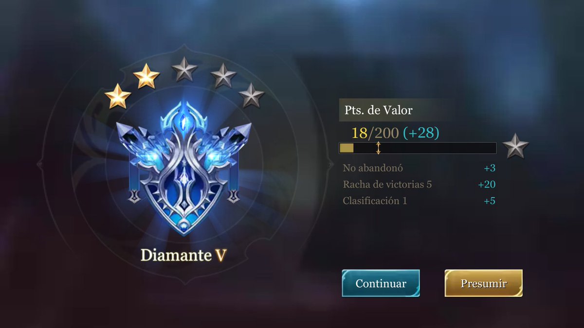 AbrahaMxEsP's tweet photo. No me lo creo!!!  A 1 día. Así da gusto jugar!!!! Gracias nava por tus consejos! Hoy en una donación te he dicho si me ayudas a subir xD eres Dios jajaja
@ArenaofValor @ArenaofValorSPA @xNavalha https://t.co/rsIJEAoRD1