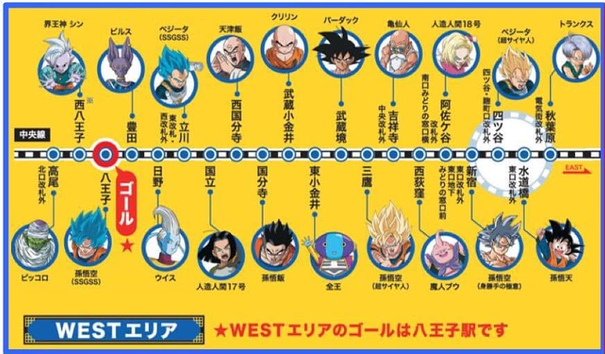 ¿Lo que ven en esta foto es posiblemente de la película?😍
#DragonBallSuper: 'Broly'