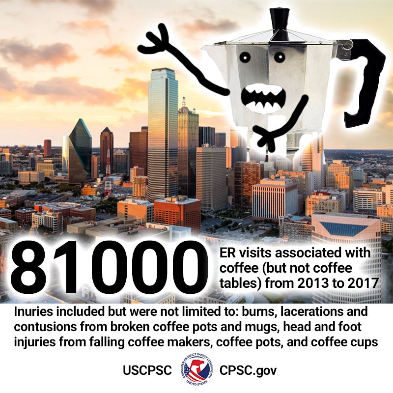 A large coffee pot attacks the city of Dallas. The text reads: 81000 ER visits associated with coffee (but not coffee tables) from 2013 to 2017. Injuries included but were not limited to: lacerations, burns, contusions, and head and foot injuries.