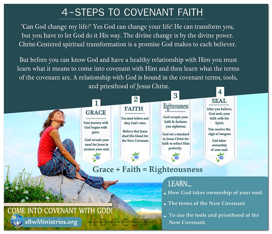 ApostleEric's tweet photo. 4 Steps to covenant faith:
 Stop wandering in doctrinal chaos. Satan introduced many gospels to drown truth confusing the nations and to blasphemy God’s covenant https://t.co/mwot8Uqpu7
@chidoChashe18 @KofiVanHybels @teresaperkins55  @7536210sb 
  @98MsCooperPower @Selheimer8 https://t.co/smnvr3fKSk