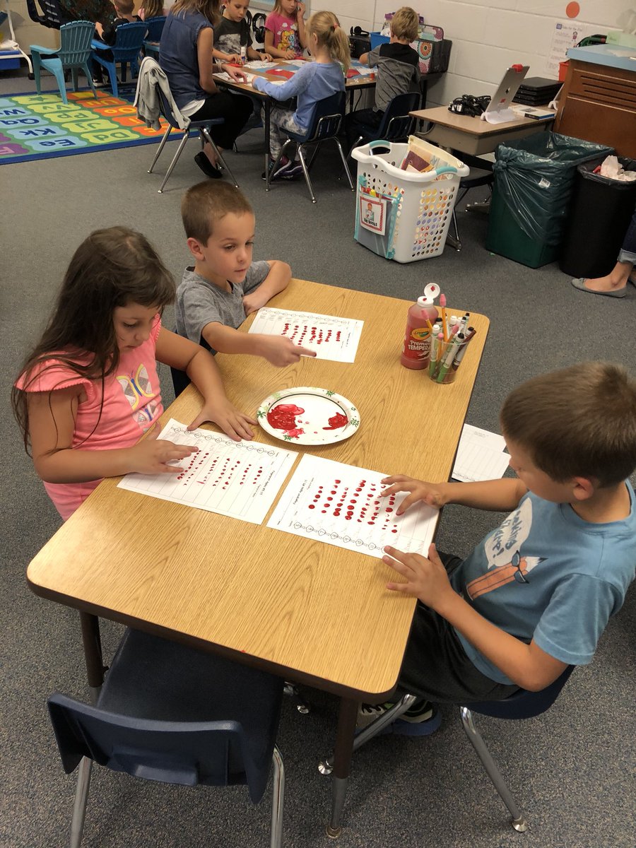 DunlapJess12's tweet photo. Apple Day in first grade!! 🍎🍏 https://t.co/Z1YeHa0ab9