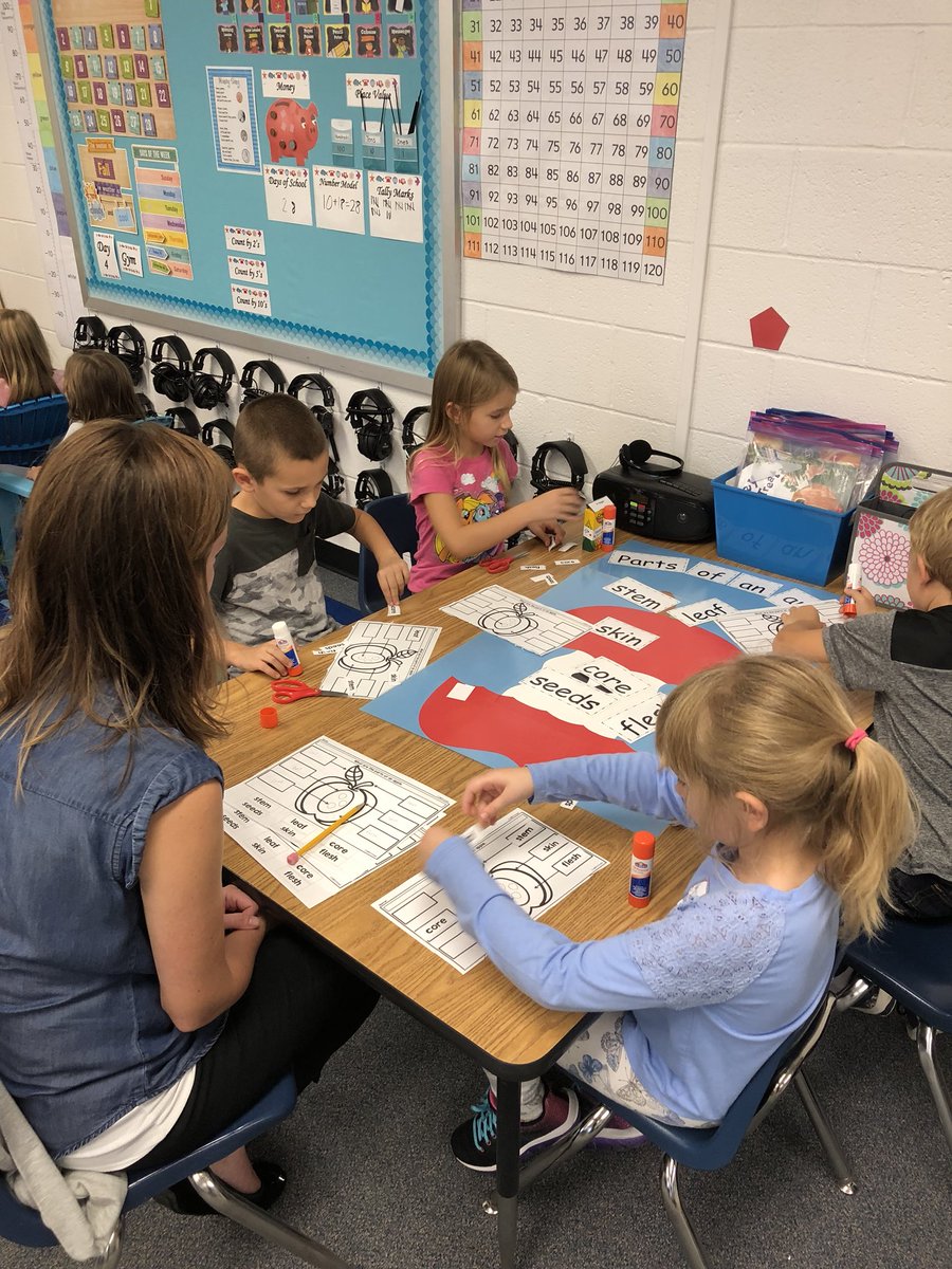 DunlapJess12's tweet photo. Apple Day in first grade!! 🍎🍏 https://t.co/Z1YeHa0ab9