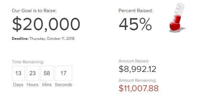 SLM_nova's tweet photo. Only 13 days left in the See More, Save More Campaign - and we need your help to reach our goal! This medical expansion and addition of evening hours will not happen without your help: give to make a life-saving difference today! https://t.co/e6ptxWwuIq https://t.co/SVLO23jl9t