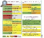 Comentarios a la guía ESC 2018 sobre el diagnóstico y el tratamiento del síncope | Revista Española de Cardiología revespcardiol.org/es/comentarios…