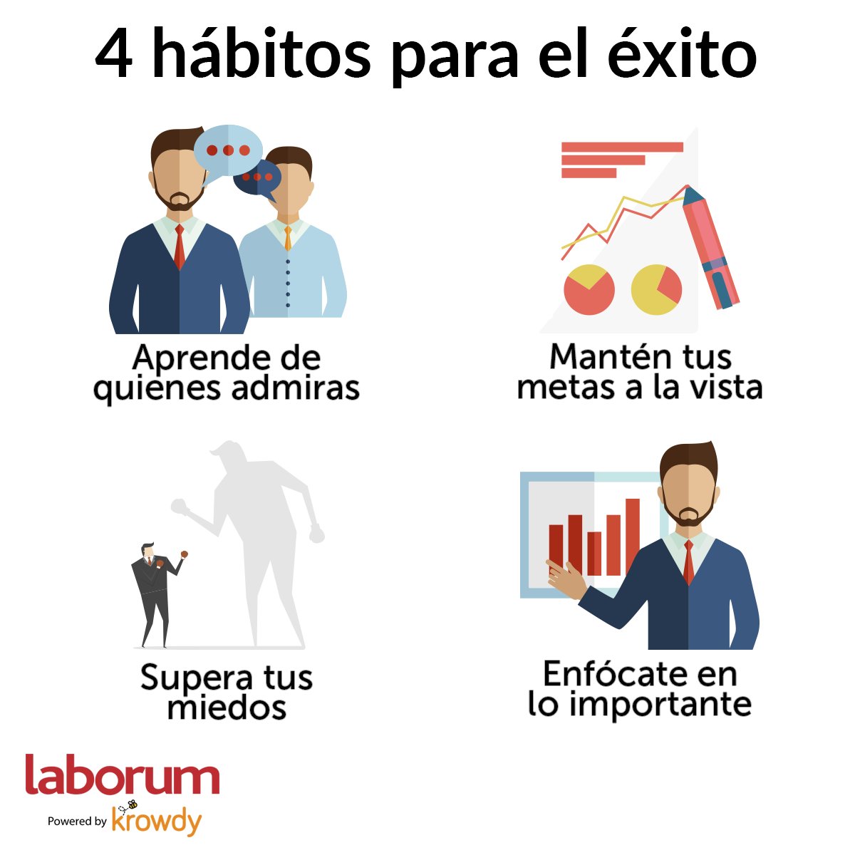Laborumpe's tweet photo. ¡Agrega estos hábitos a tu rutina y alcanza el éxito! https://t.co/5okUTOiPwi