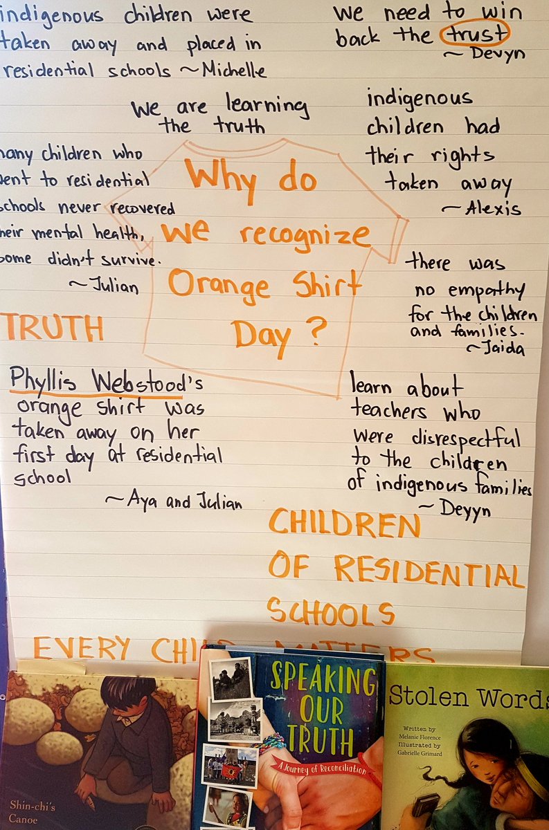 ParsaShahid's tweet photo. "Orange Shirt Day is to learn the truth about how unfairly children were treated in residential schools so we can win the trust back from the indigenous people of Canada." ~Devyn (Gr.3)
#innocentwisdom #OrangeShirtDay #TruthAndReconciliation @HWDSB https://t.co/vg3XUXp0Yc