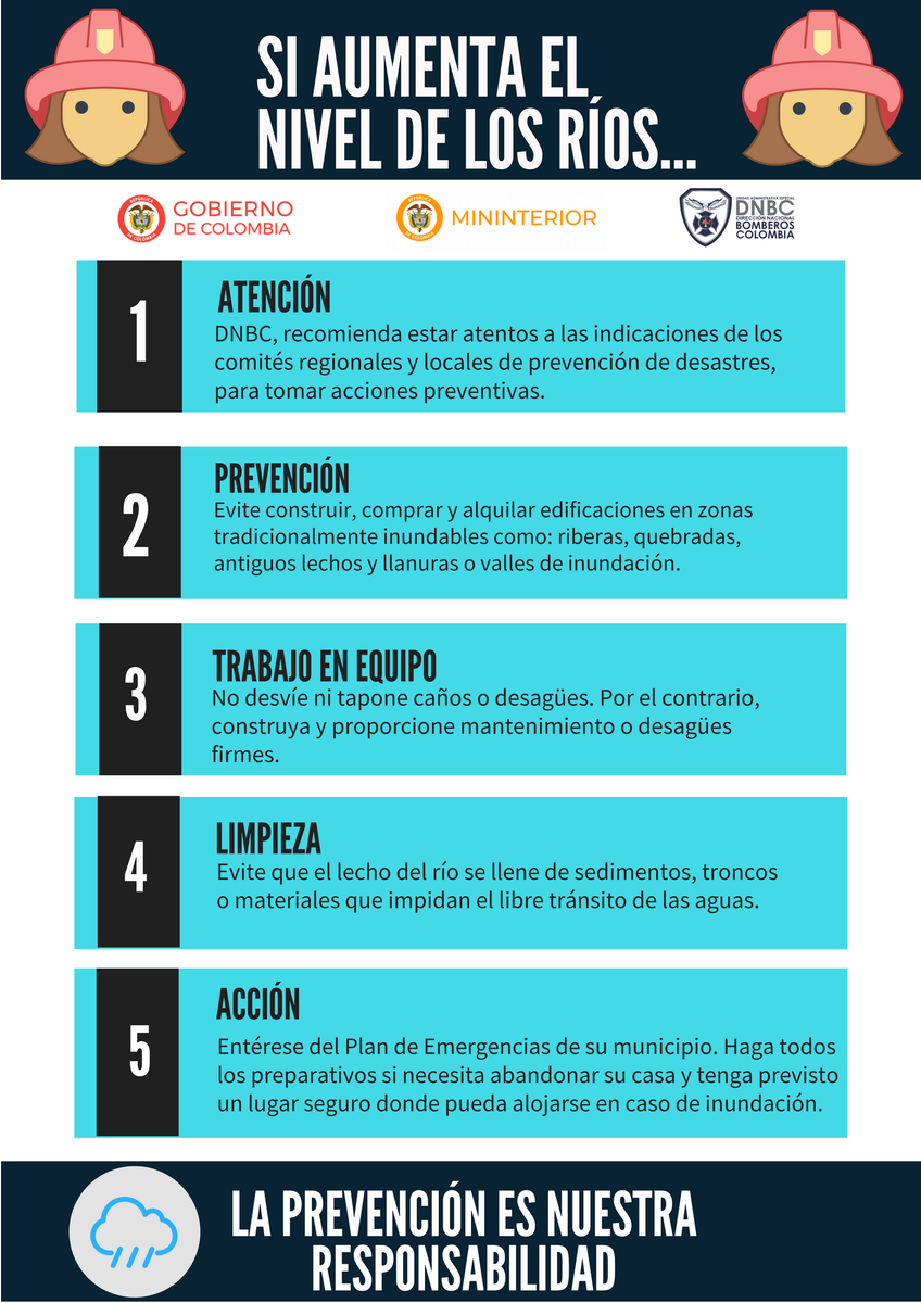 DNBomberosCol's tweet photo. En #TemporadaDeLluvias para evitar emergencias, es necesario estar atentos a lo que sucede en nuestra comunidad, #DNBC comparte algunos consejos para tener en cuenta durante esta época. https://t.co/h6AvOTrdHt