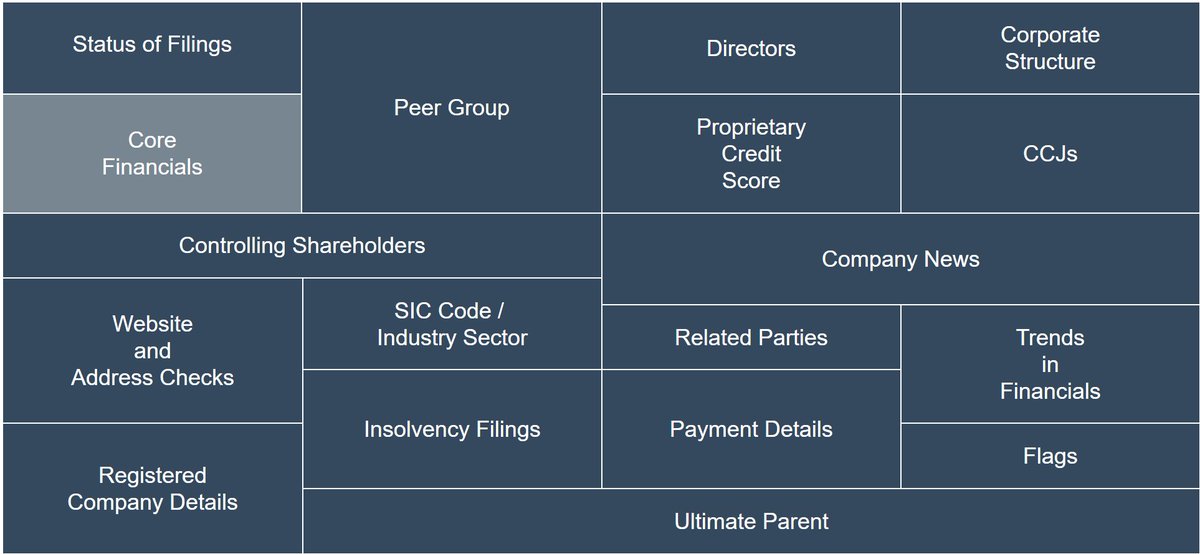fbitechuk's tweet image. Need more #information, get in touch with us @ freebusinessinfo.co.uk