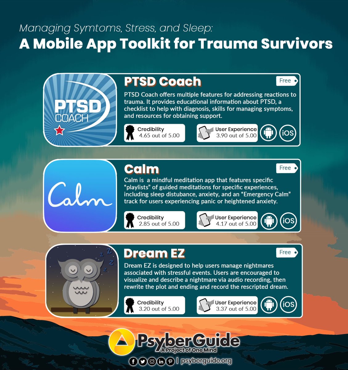 PsyberGuide's tweet photo. The news this week has been triggering and painful for many trauma survivors. Please remember to stop and care for yourself. @PsyberGuide has put together some digital tools to help you engage in #selfcare. https://t.co/vMAu0csWY9