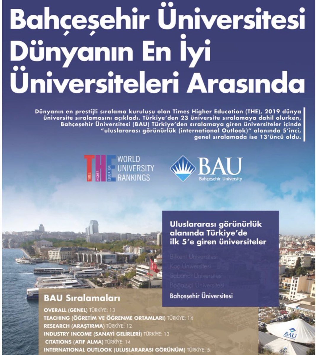 nilcicek's tweet photo. #Bau Dünyanın En İyi Üniversiteleri Arasında @BahcesehirUni @EnverYucel @nevzatkulaber https://t.co/b6OtCLNCUV