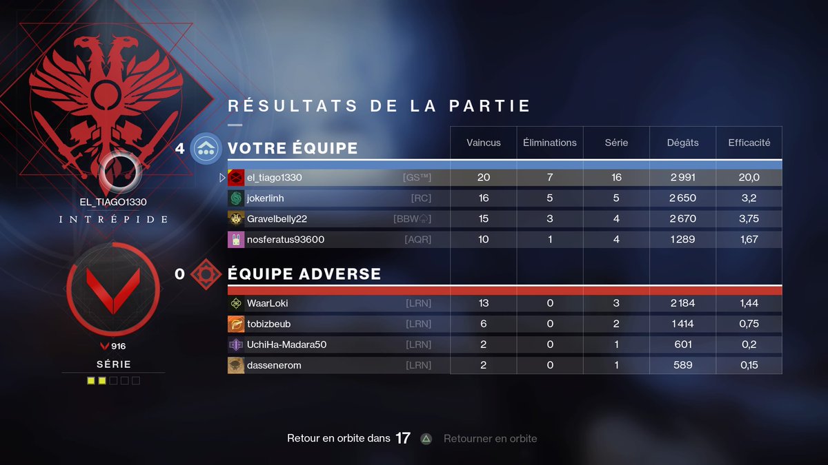 Genesis_D2's tweet photo. @el_tiago1330 aussi 🔥 https://t.co/J9aaxquSjL