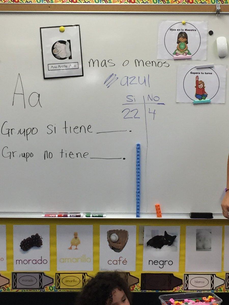 chrisharr27's tweet photo. Super impressed with Dual Immersion today... this is Spanish language TK and they already know how to face their partners and use sentence frames to discuss together! @travisn1972 @mlacymeeks @hoko221 @FSUSDLibraries @smccabe_o #talk2learn https://t.co/s71ObXdBWB