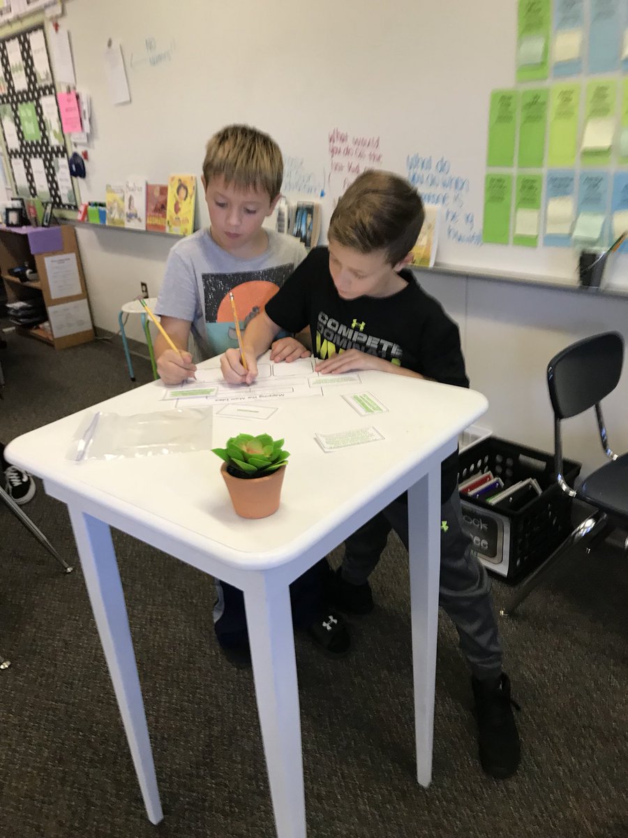 MsSavidge's tweet photo. Working together to identify main ideas and supporting details! We love learning on the purple team! #PTBM #MEVSD #Creekview #fifthgrade #PurpleTeamRocks https://t.co/orRzrVYgpO