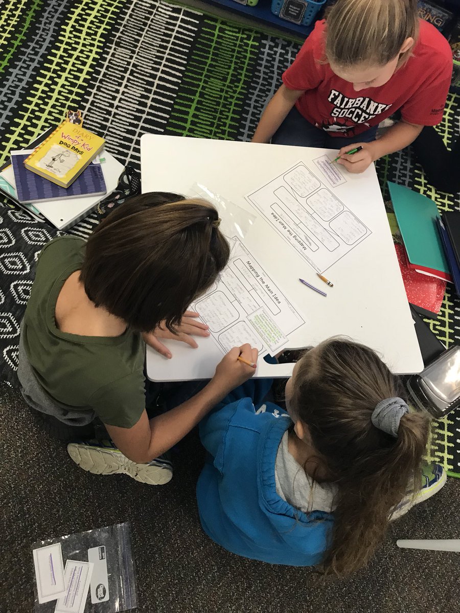MsSavidge's tweet photo. Working together to identify main ideas and supporting details! We love learning on the purple team! #PTBM #MEVSD #Creekview #fifthgrade #PurpleTeamRocks https://t.co/orRzrVYgpO