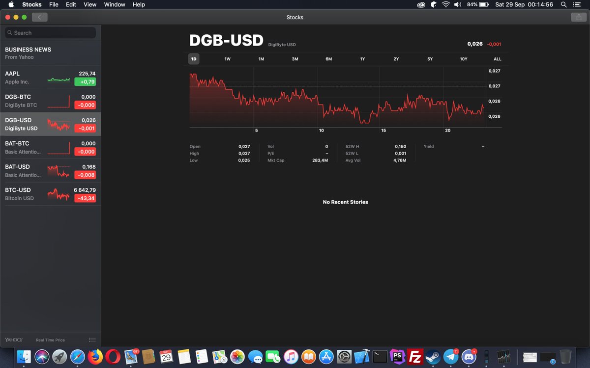DigiBytePolska's tweet photo. If you don't know you can follow @DigiByteCoin on #AppleStocks application on new #macOSMojave 🤓 #DGB to #USD works great but #DGB to #BTC has some problems with syncing for now 😂 but thanks @Apple for bringing us to your stocks app #crypto #future #fast #secure #DigiByte https://t.co/ry3fN26iyW