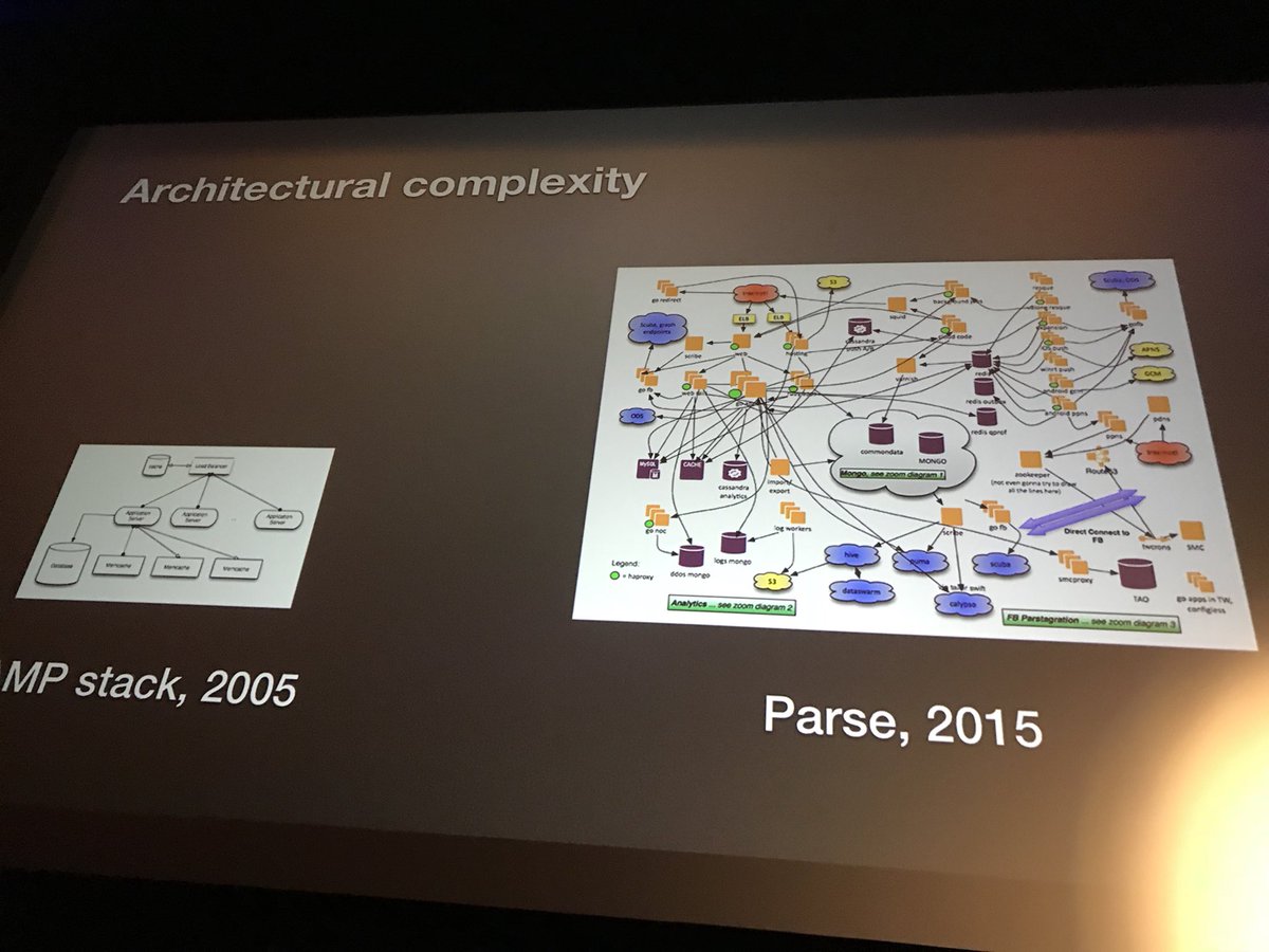 Tony Rafferty (@anton1r) | Twitter