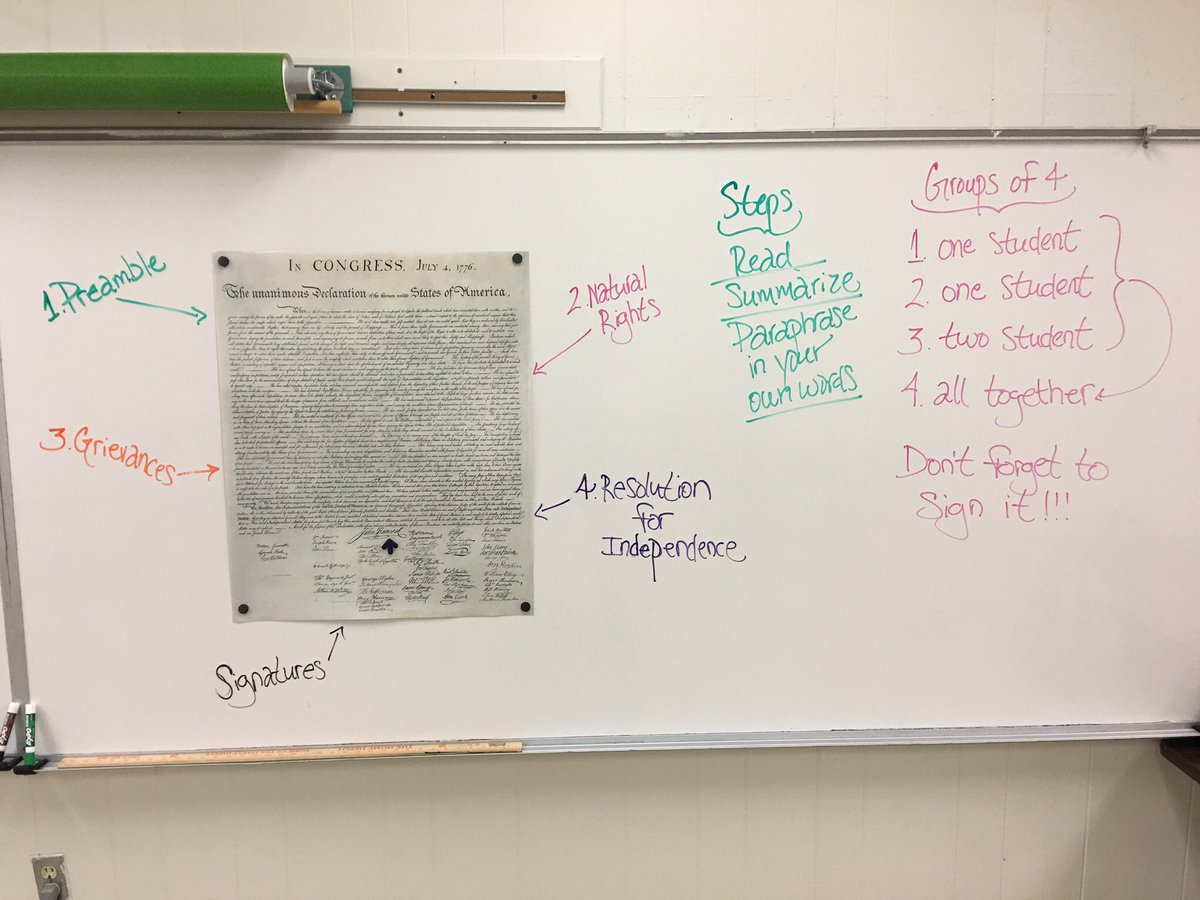 Paraphrase declaration of independence