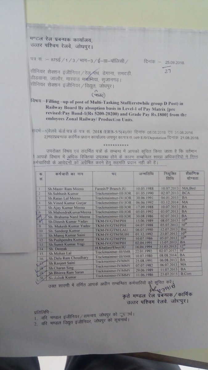 RKTA tweet media