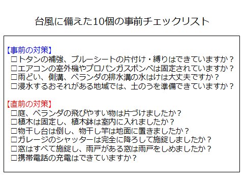 カサンドラ 症候群 チェック リスト