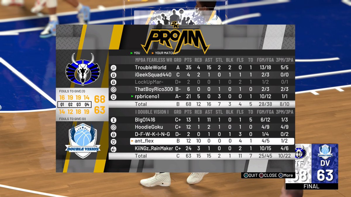 xFearless2k's tweet photo. @2kCompGames GGs To Double Vision 💪🏾 Looking Forward To More Matchups https://t.co/3R0Mhv0ABV