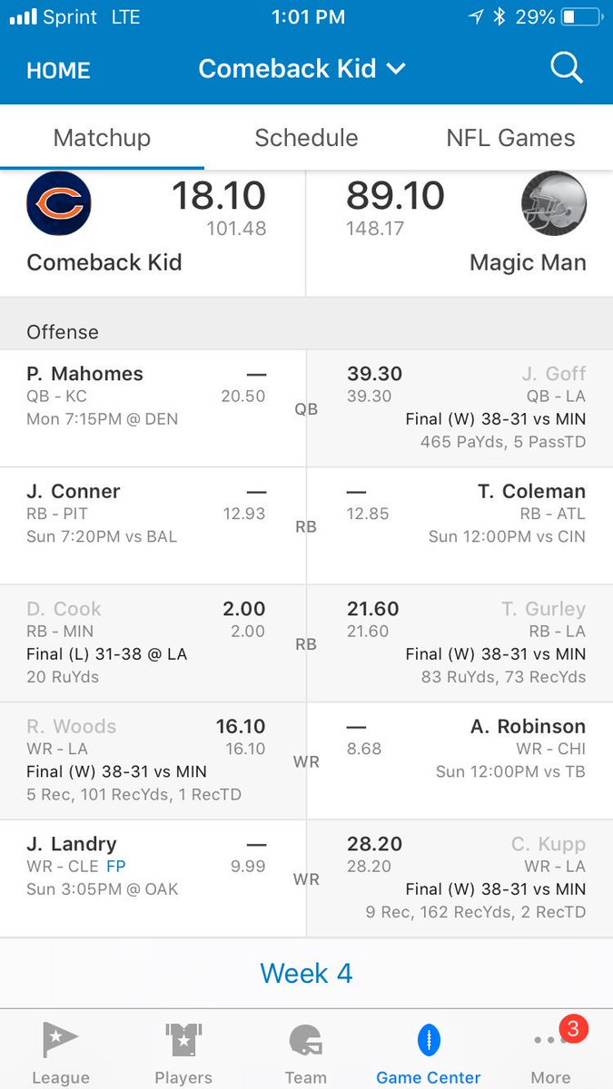 Ahoughton34's tweet photo. My week is over!! @jasonmoore @andyholloway @FFHitman @TheFFBallers https://t.co/cUZhdy2TG4
