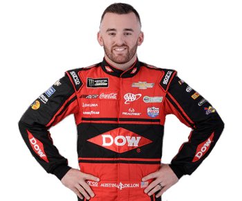 NASCHartinc's tweet photo. #AsTheyRun..
#BofARoval400
StartingLineup:0L
#18N18
#GoingFor2
#TruexJr
#4TheCup
+26:#KB41
+24:#TeamLarson
+22:#TeamJL
+18:#Di9
+15:#AlmiRolling
+14:#Bowman88
+7:#Blaney
+1:#GoClintGo
&
-1:#Chasing8
-3:#AD3
-22:#ThatJonesBoy
-45:#DennyDelivers
:@NASCAR
#NASCAR
JoeHart,PwD’s https://t.co/PMccPkdrPU