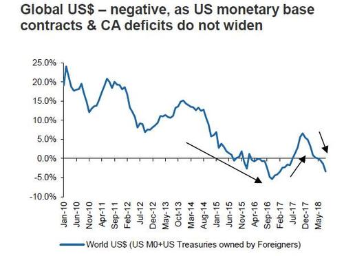 crushthemarket tweet picture