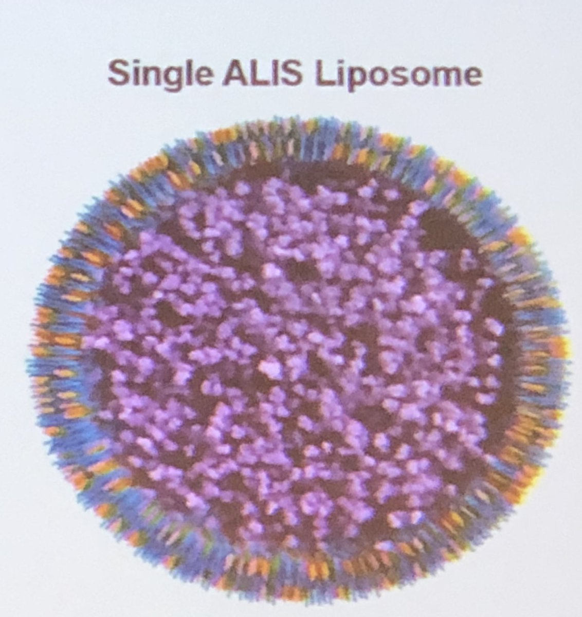 World, meet ALIS. ALIS, meet world. Now FDA-approved as #Arikayce for the treatment of refractory NTM lung disease caused by M. avium complex.