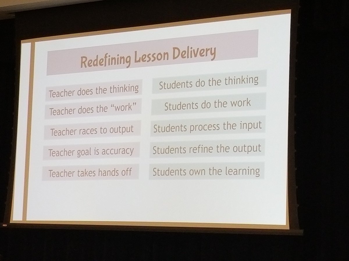 Lundgaard talking about refining our practice #AZLA18