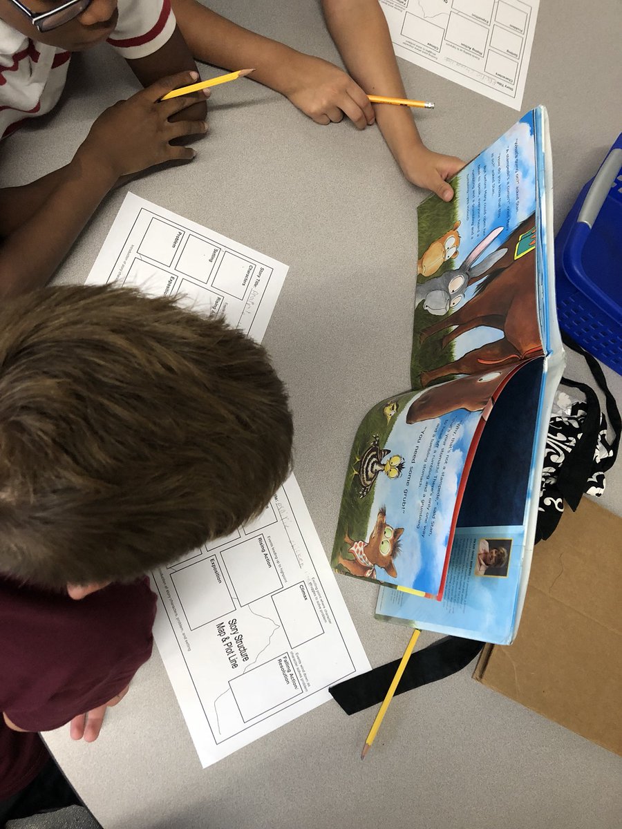 MsGeorgereads's tweet photo. #latepost students working hard on TL #PLOTCHART #workingtogether #classmates @Lamkin_Ele @CFISD_ELAR2_5 https://t.co/zQ1b9WvPWx