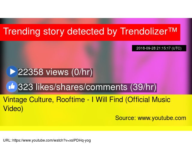 droneolizer's tweet image. Vintage Culture, Rooftime - I #WillFind (#Official Music Video) #RodolfoGoulart... drones.trendolizer.com/2018/09/vintag…