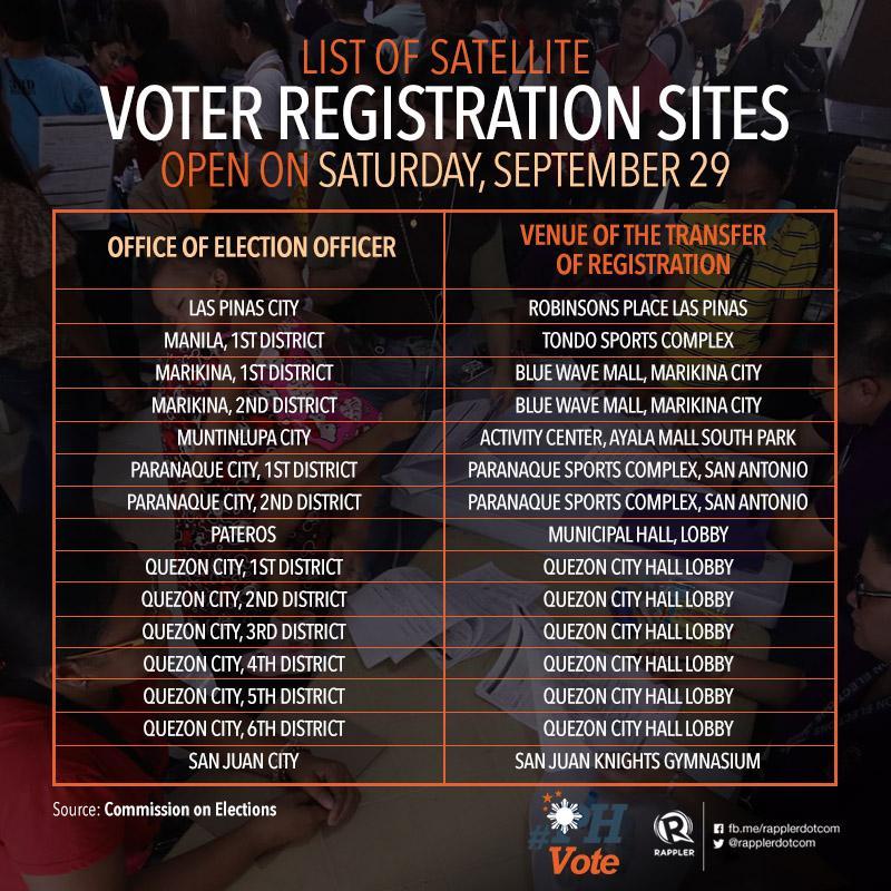 rapplerdotcom's tweet photo. Not yet registered to vote? Make your Saturday count! 

Today is the LAST DAY for registration so head on over to these satellite offices and make democracy work for you! #PHVote #VoterReg2018 

FULL LIST: https://t.co/8smE9HpCH3 https://t.co/0dMV9YAjnp