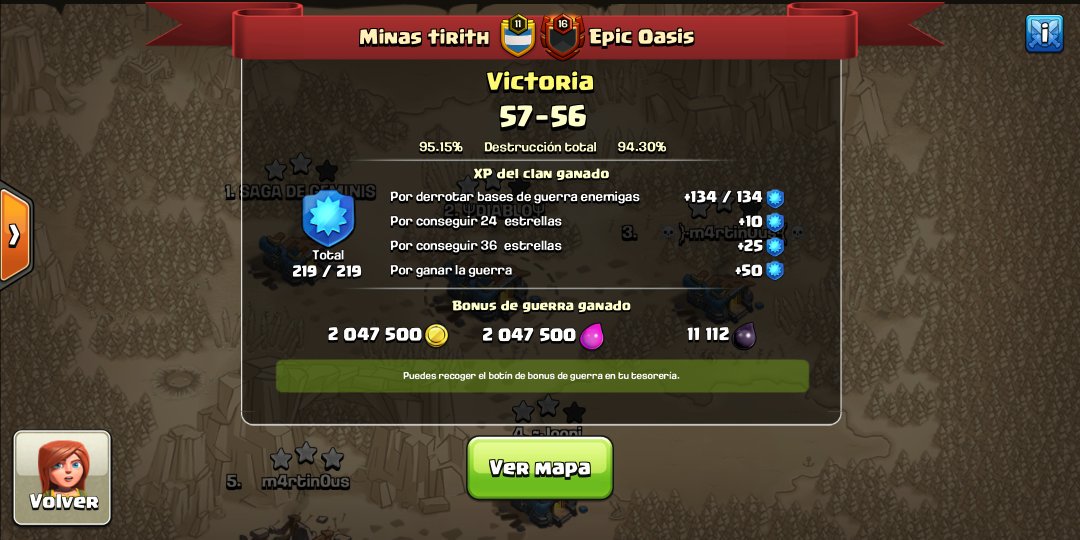 Minas Tirith War Clan tweet media