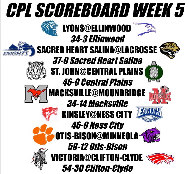 CPLScoreboard's tweet photo. Here’s the CPL Scoreboard from tonight! Looking for a few scores tonight. If you have Chase/Satanta; Wilson/Northern Valley; Ingalls/Stafford; and Cimarron/Sterling; please send them in! https://t.co/qSYwCc89lo