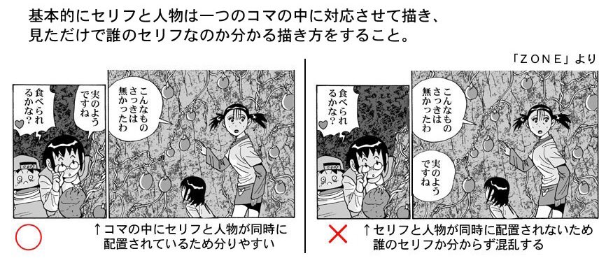 フキダシ(セリフ)とそれを言っている人物は、一つのコマに一緒に描きこむのがマンガ表現の基本。

誰のセリフなのかが分かりやすくなると同時に、表情や仕草も伝わるので「セリフのニュアンス」が明確になります。 