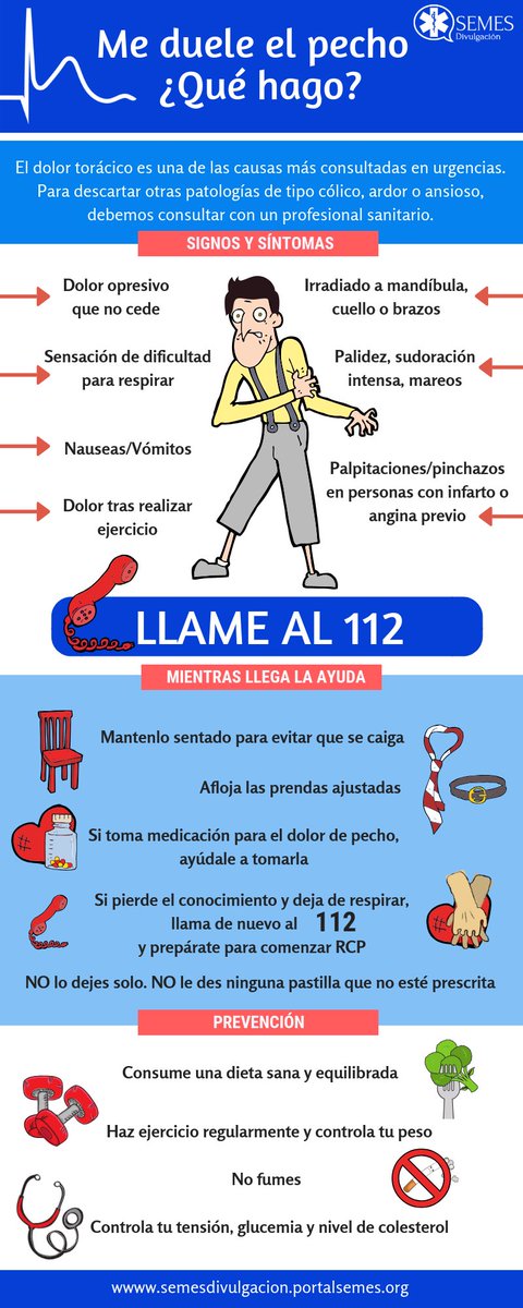 Hoy es el  #DíaMundialdelCorazón
#WorldHeartDay y desde #DivulgaSEMES nos unimos a la celebración con una infografía sobre el dolor torácico  
Me duele el pecho, ¿qué hago?

semesdivulgacion.portalsemes.org/me-duele-el-pe…