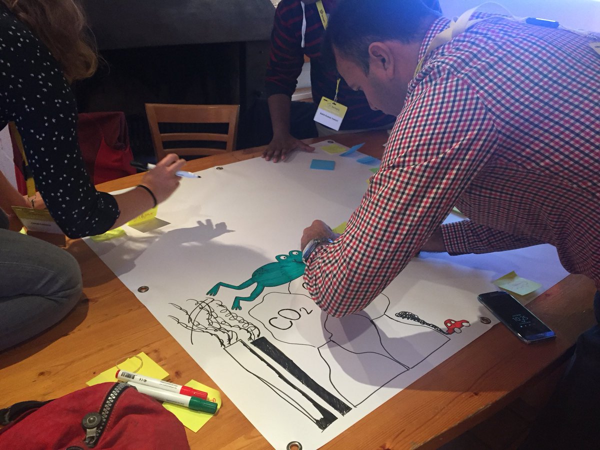 loesdamhof's tweet photo. The @hanze can be proud. 60 motivated Energy master students from all corners of the world, debated, questioned and created the Future of Energy. @SpringtijNL director Abbenbroek was impressed. So were we. @KlaasJanNoorman @En_Tran_Ce @FuturesNL https://t.co/wnI1ztJXEr