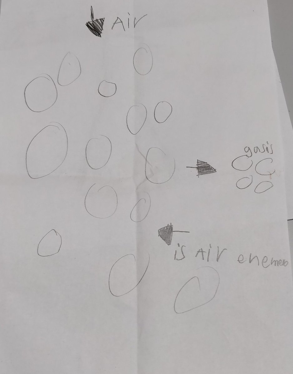 sandhyaspaul's tweet photo. #PYP2 #ISEstonia #inquirybasedlearning #questionsthatmatter If you remove one type of gas from air, is it called air anymore? @LeahLeht https://t.co/0e4R8l09hU