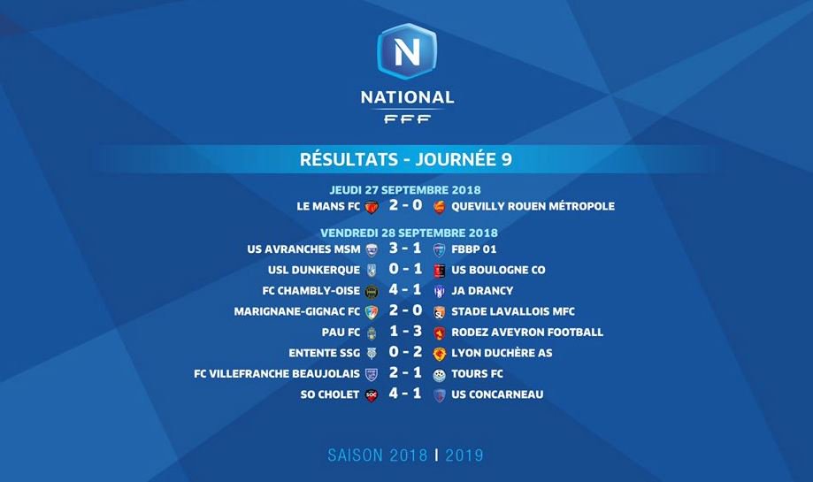 FC Chambly Oise ⚽️ tweet media