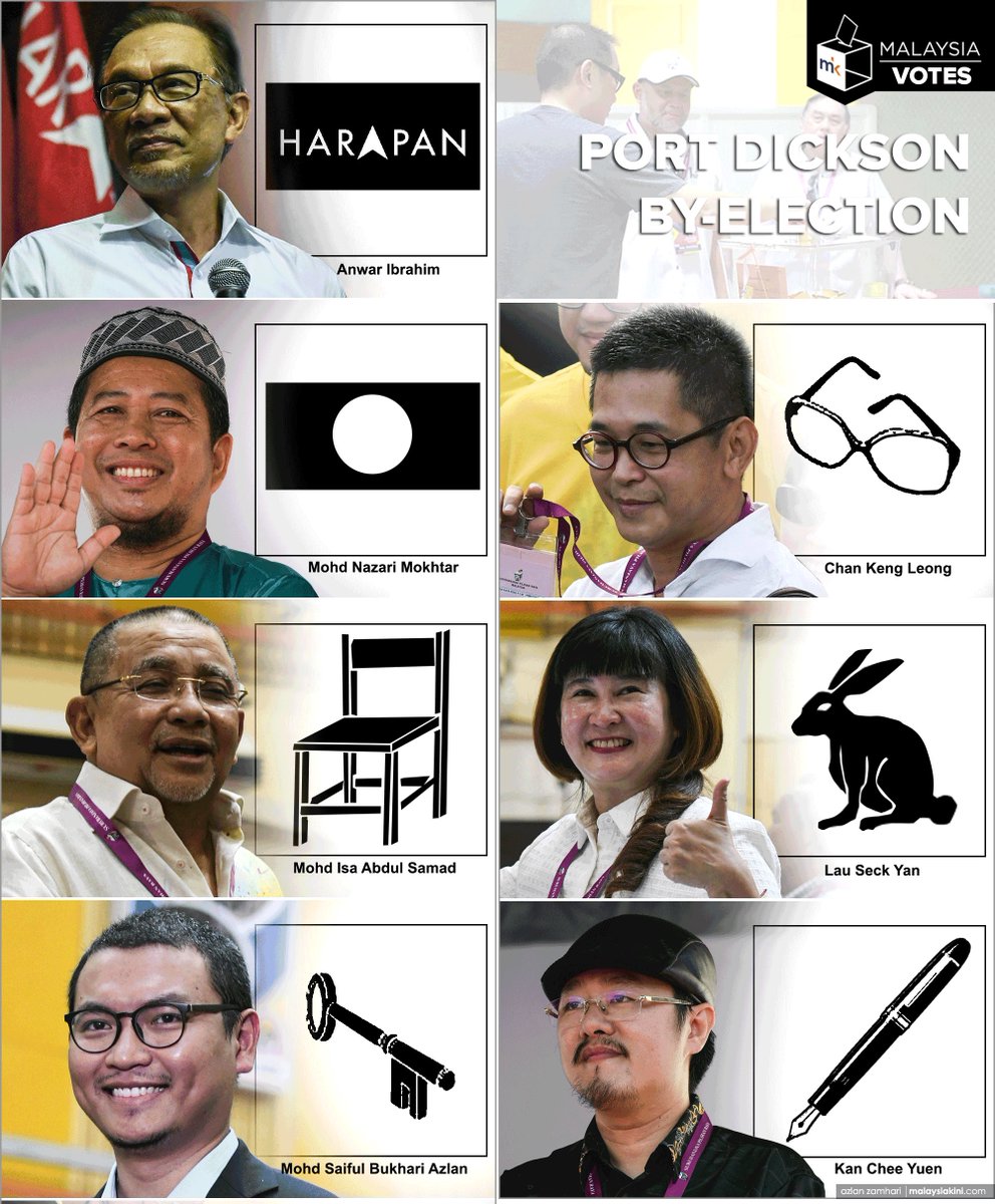 malaysiakini's tweet photo. #PDByElection #PDMove Malaysiakini's guide to the candidates in the seven-cornered Port Dickson by-election, check it out here: https://t.co/nzHSzNWcYI https://t.co/lx7i10RElX